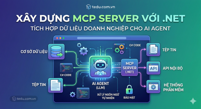 Build MCP Server với .NET — Từ Zero đến Production