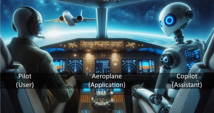 Xây dựng trợ lý AI (Copilot) bằng cách sử dụng Semantic Kernel framework với C#.NET